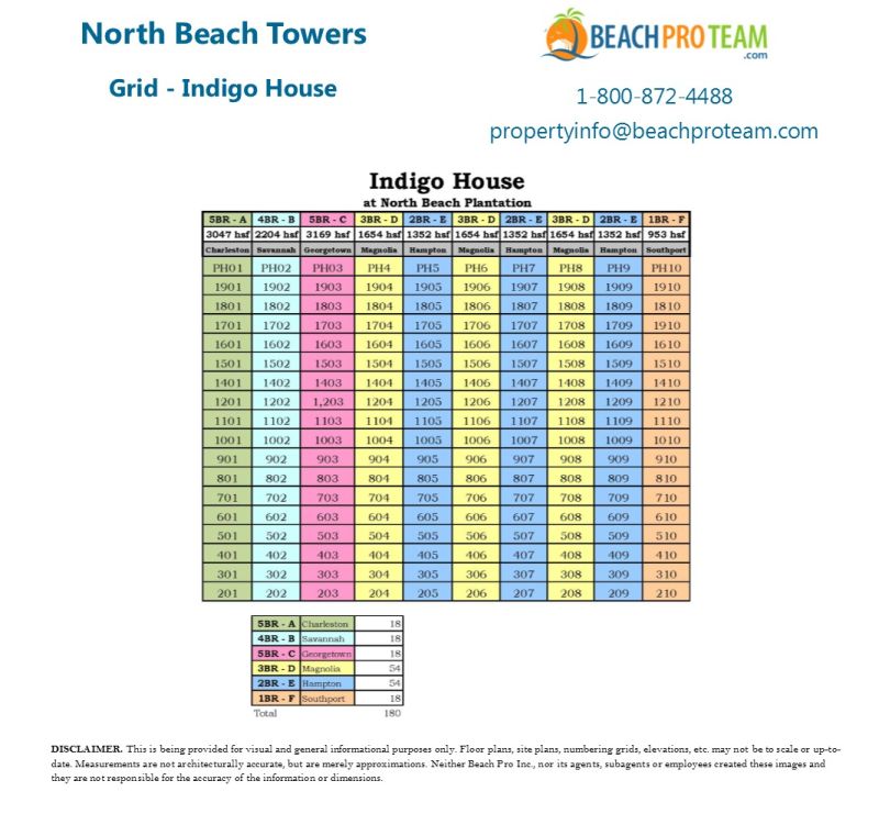 North Beach Towers Grid - Indigo